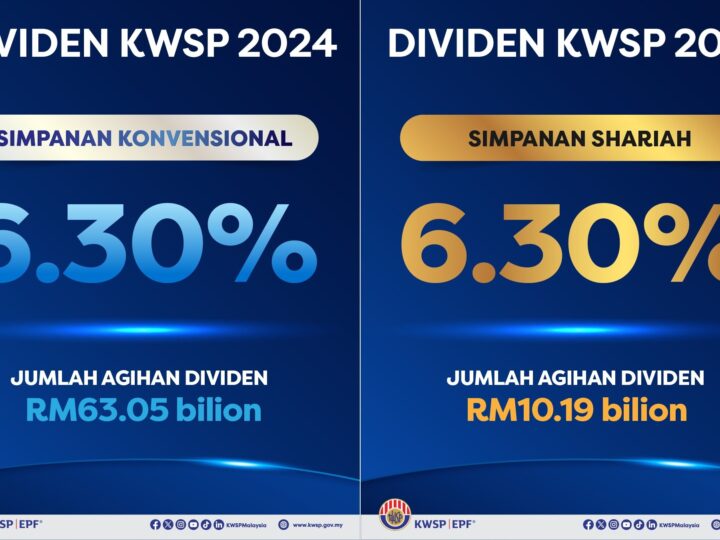 KWSP umum dividen 6.30% untuk Simpanan Konvensional dan Shariah pada 2024