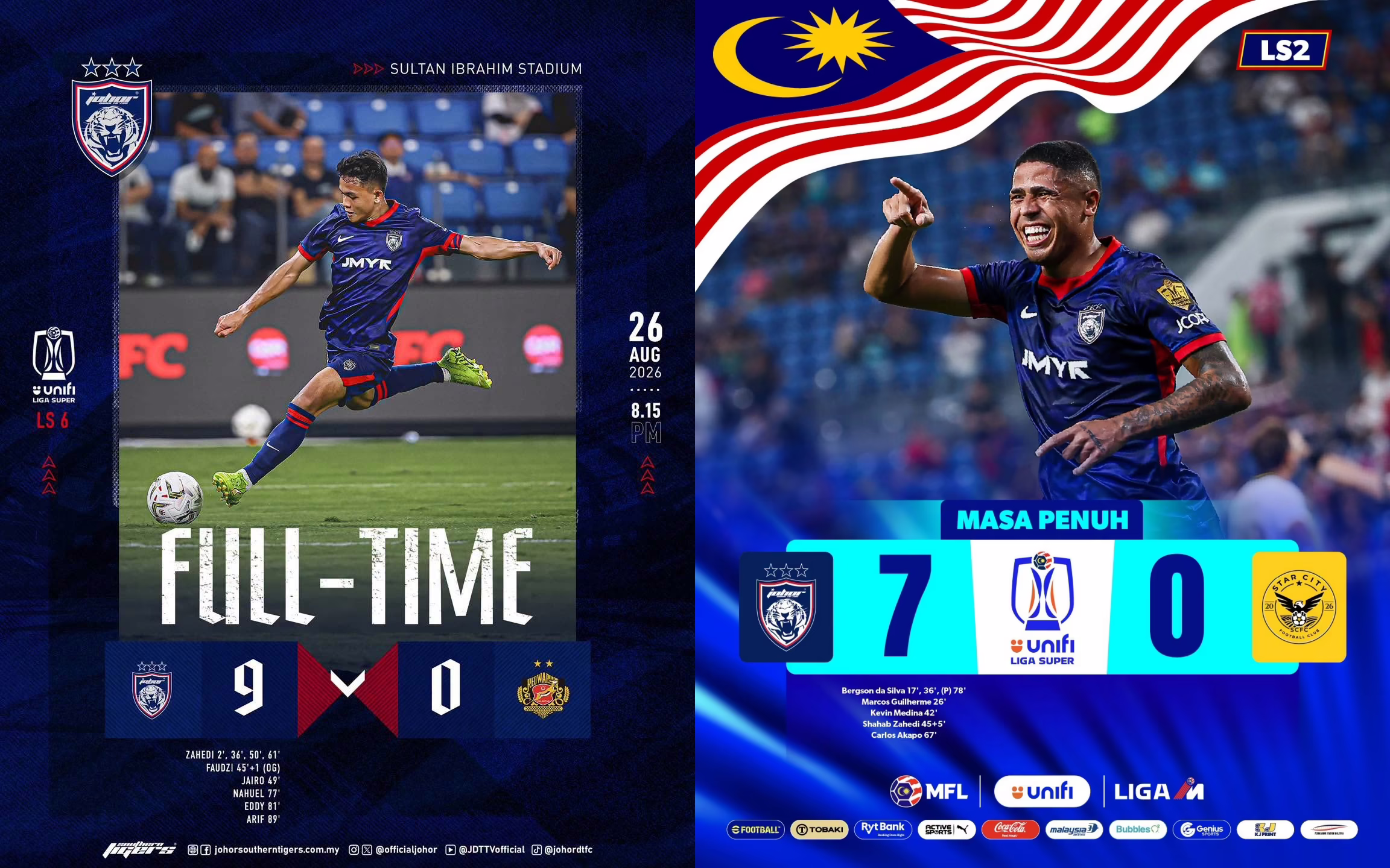Bermulanya Liga Super seperti ‘liga sarkas’? Salah JDT terlalu kuat atau pasukan lain terlalu lemah?